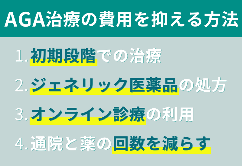 AGA治療の費用を抑える方法